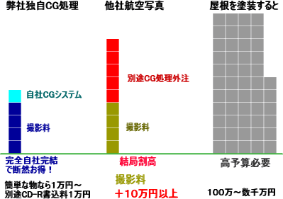 CUΏەʃRXgr